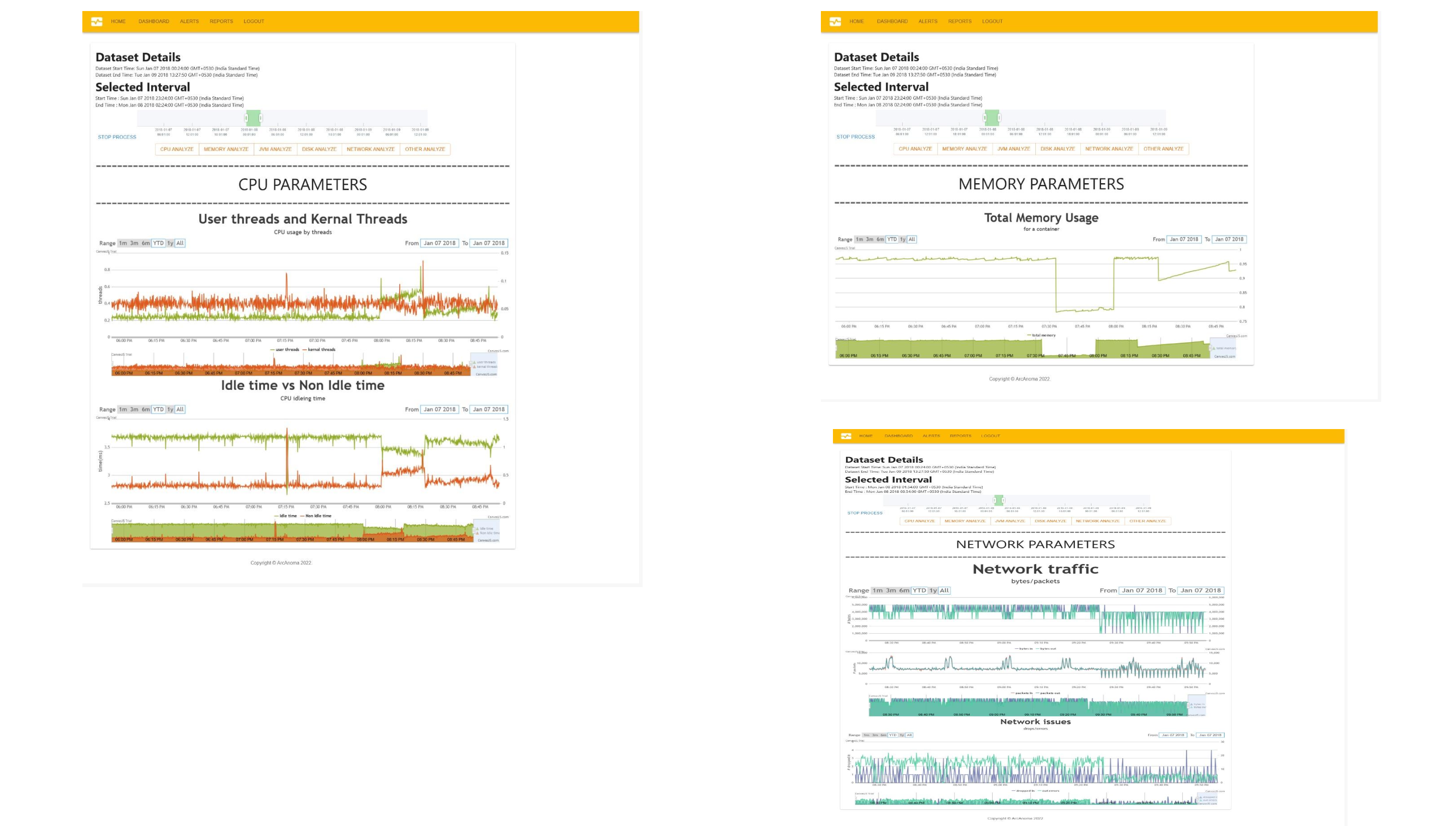 API Gateway Monitoring System thumbnail