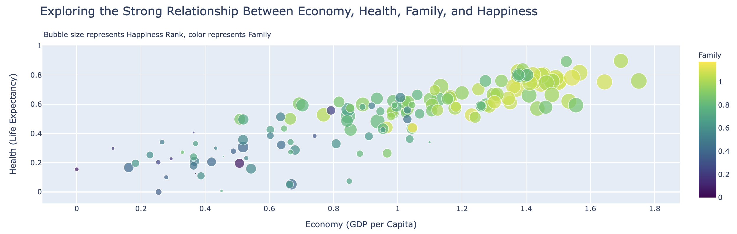 World Happiness Report thumbnail